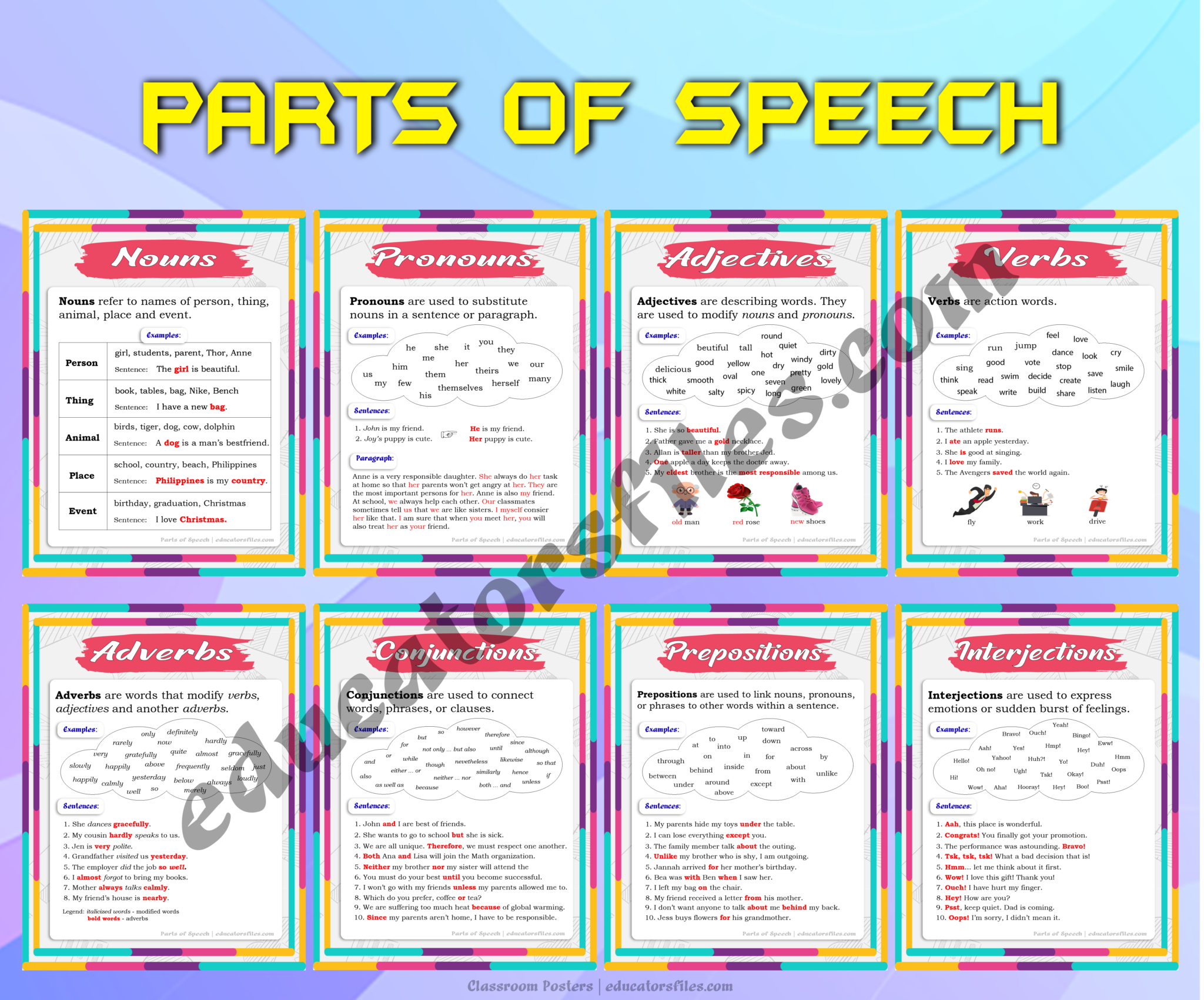 Parts of Speech (Classroom Posters)