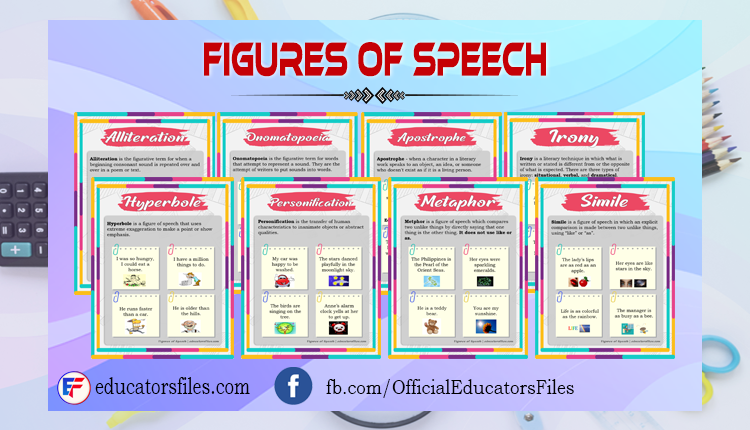 Figures of Speech (Classroom Posters)