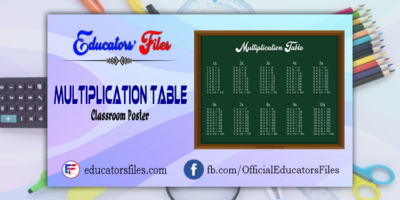 multiplication table