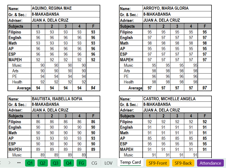 Automated SF9 for Grade 2