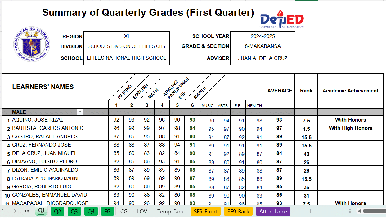 Automated SF9 for Grade 2