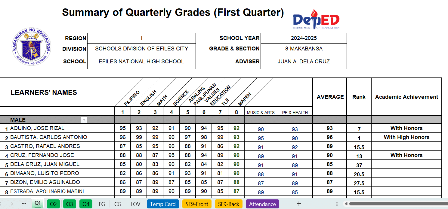 Automated SF9 for Grade 4