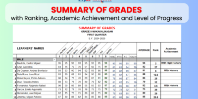 Summary of Grades with Ranking and Academic Achievement